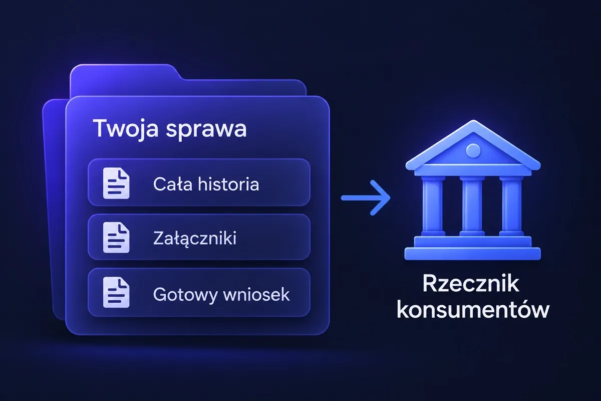 Teczka z całą historią, załącznikami i gotowym wnioskiem trafia do rzecznika konsumentów
